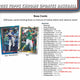 2025 Topps Chrome Update Series Baseball Hobby Jumbo