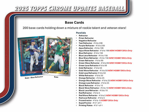 2025 Topps Chrome Update Series Baseball Hobby Jumbo