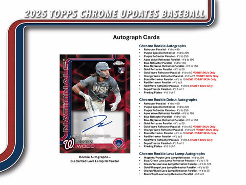2025 Topps Chrome Update Series Baseball Hobby Jumbo