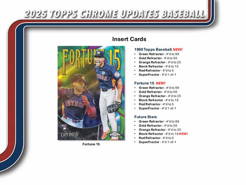 2025 Topps Chrome Update Series Baseball Hobby