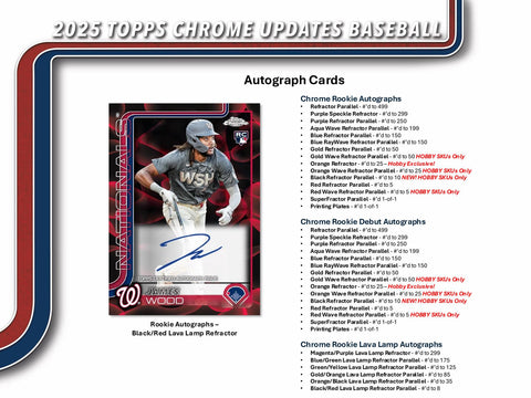 2025 Topps Chrome Update Series Baseball Hobby
