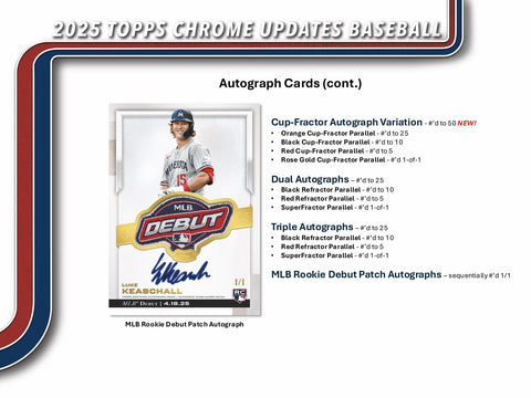 2025 Topps Chrome Update Series Baseball Mega