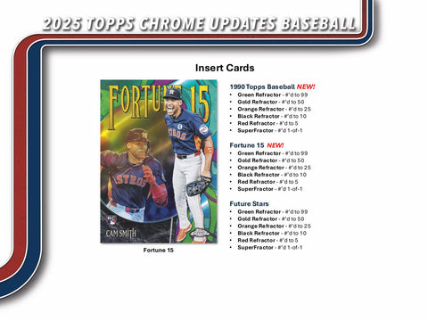 2025 Topps Chrome Update Series Baseball Mega