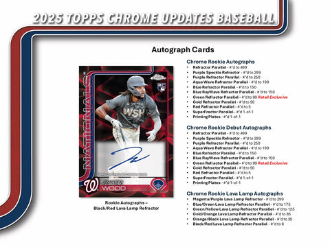 2025 Topps Chrome Update Series Baseball Mega
