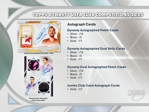 2025 Topps Dynasty UEFA Club Competitions Soccer Hobby