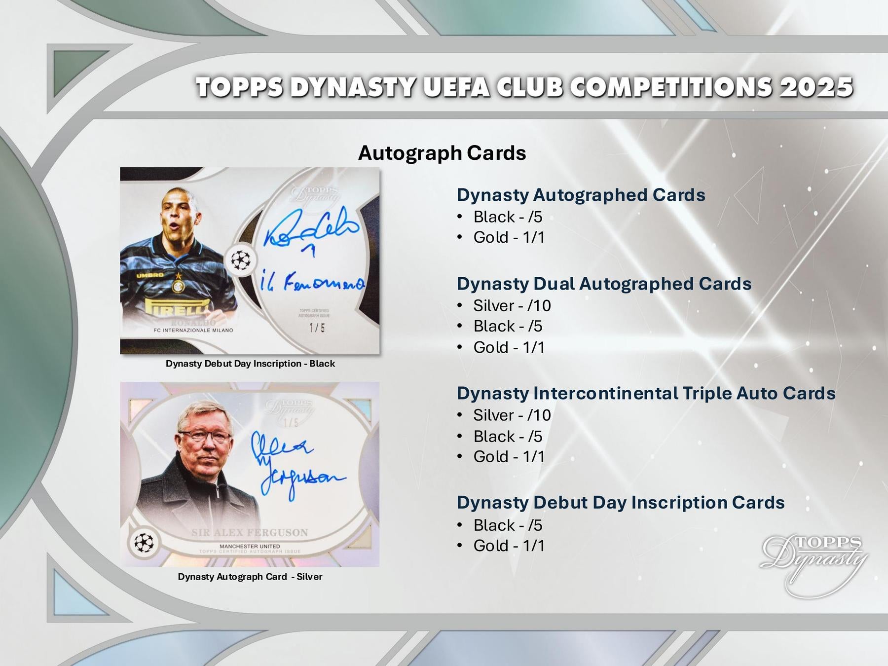 2025 Topps Dynasty UEFA Club Competitions Soccer Hobby – Dave