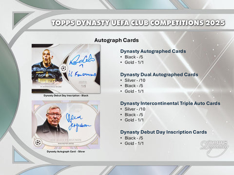 2025 Topps Dynasty UEFA Club Competitions Soccer Hobby