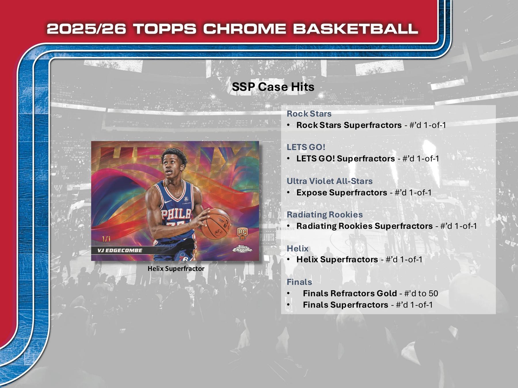 2025/26 Topps Chrome Basketball Hobby
