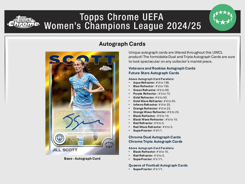 2024/25 Topps Chrome UEFA Women's Champions League Soccer 7-Pack Blaster