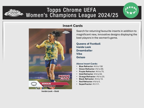 2024/25 Topps Chrome UEFA Women's Champions League Soccer Hobby