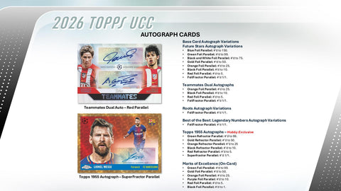 2025/26 Topps UEFA Club Competitions Soccer Hobby