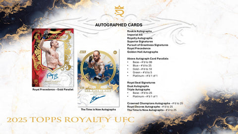 2025 Topps Royalty UFC Hobby (Presell)