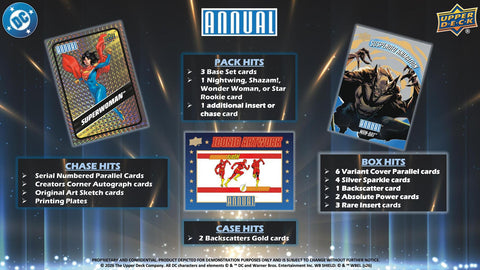 2024/25 Upper Deck DC Annual Hobby