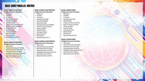 2025/26 Topps Finest Basketball Hobby