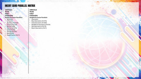 2025/26 Topps Finest Basketball Hobby