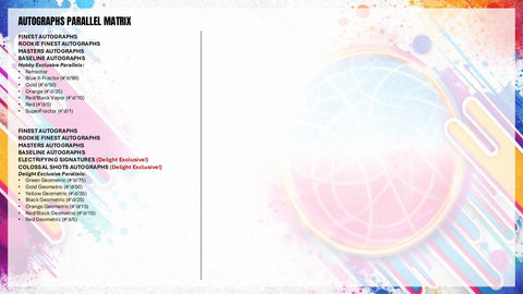 2025/26 Topps Finest Basketball Hobby