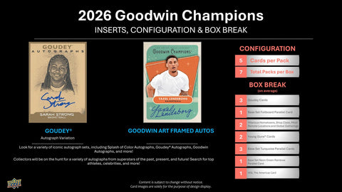 2026 Upper Deck Goodwin Champions Blaster