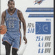 2015 Prestige Kevin Durant Auto Card #PI-KD #8/25