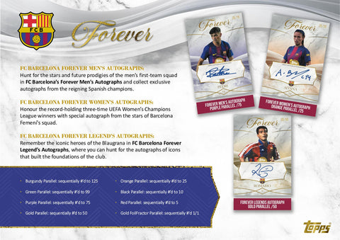 2025/26 Topps Barcelona Forever Hobby