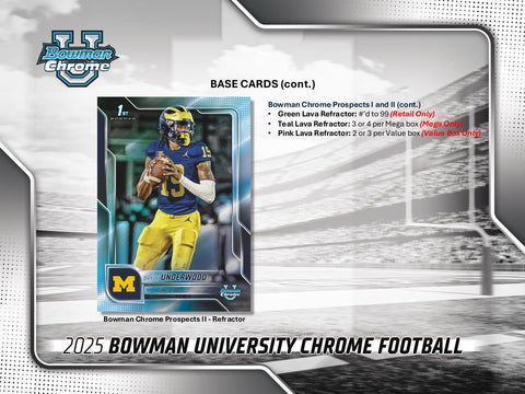 2025 Bowman University Chrome Football Blaster