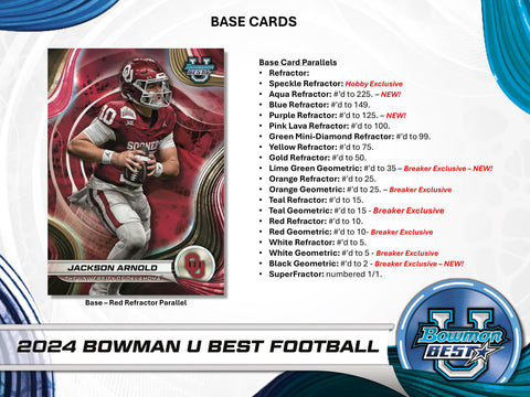 2024 Bowman University Best Football Hobby Box