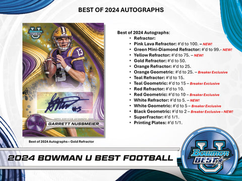 2024 Bowman University Best Football Hobby Box