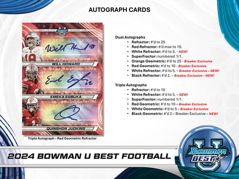 2024 Bowman University Best Football Hobby Box