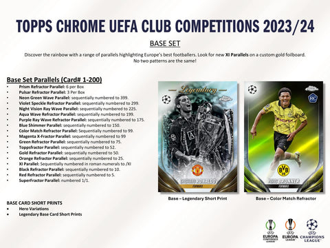 2023/24 Topps Chrome UEFA Club Competitions Soccer Hobby Jumbo