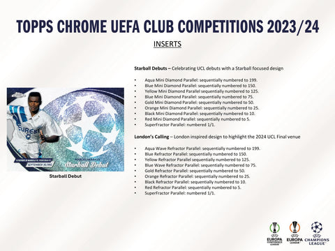 2023/24 Topps Chrome UEFA Club Competitions Soccer Hobby Jumbo