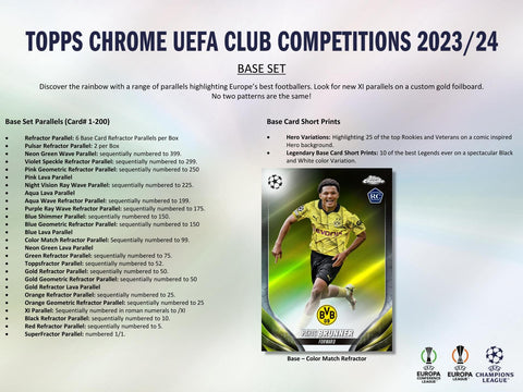 2023/24 Topps Chrome UEFA Club Competitions Soccer Hobby