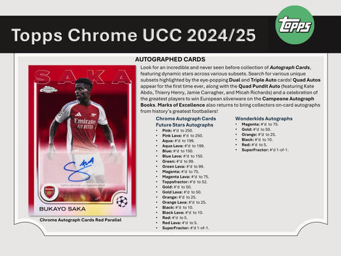 2024/25 Topps Chrome UEFA Club Competitions Soccer 7-Pack Blaster