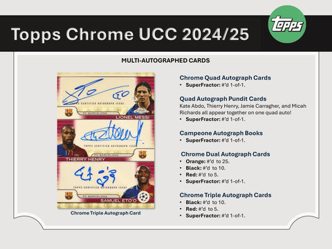 2024/25 Topps Chrome UEFA Club Competitions Soccer 7-Pack Blaster