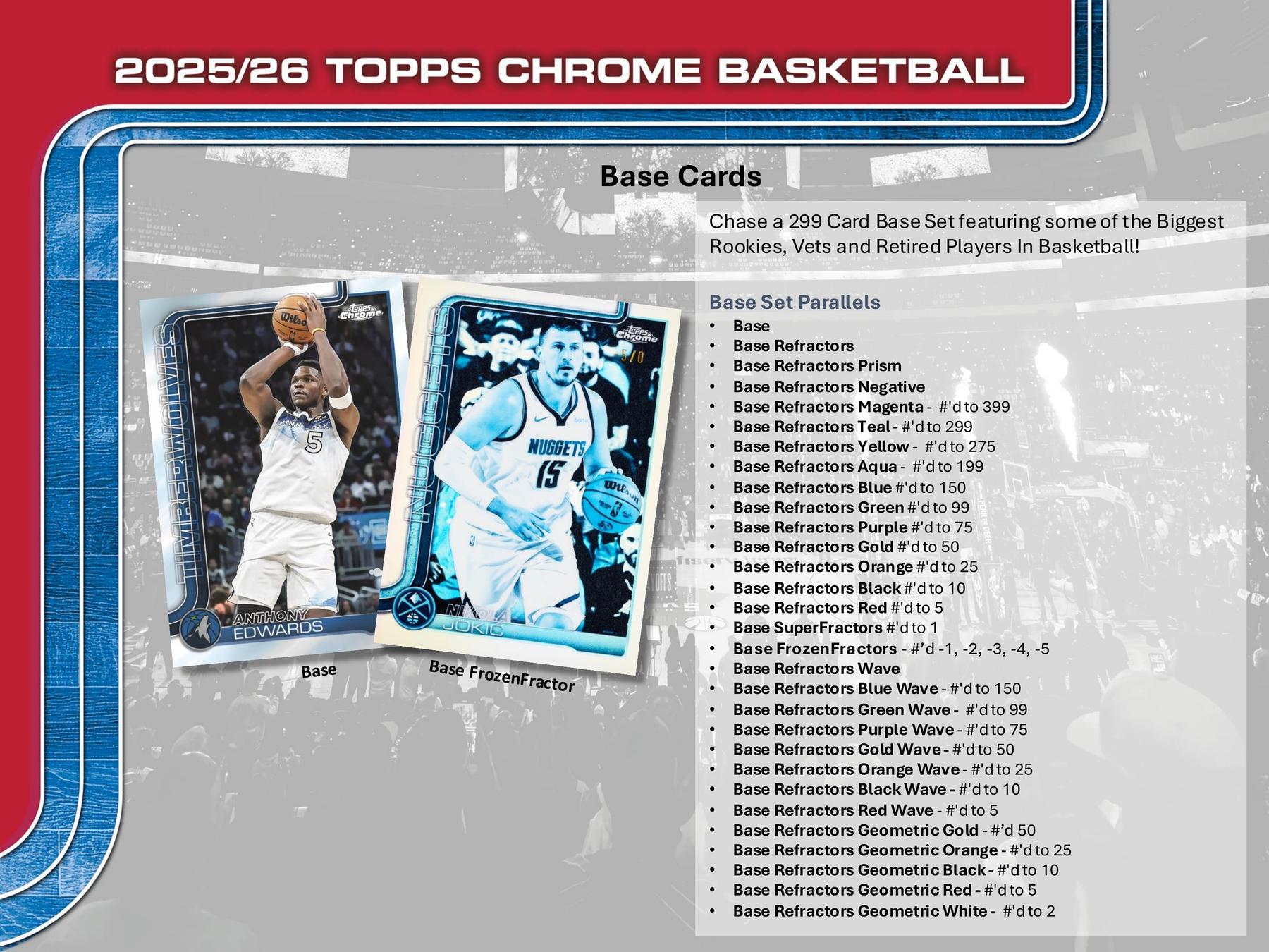 2025/26 Topps Chrome Basketball Breaker Delight