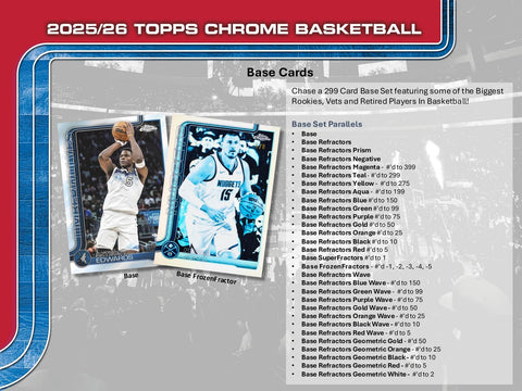 2025/26 Topps Chrome Basketball Breaker Delight