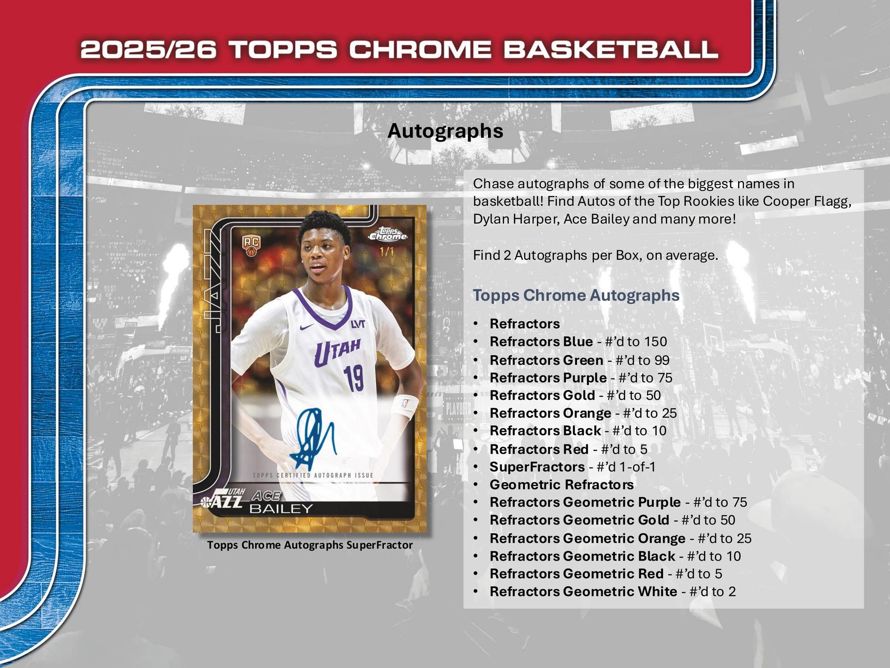 2025/26 Topps Chrome Basketball Breaker Delight