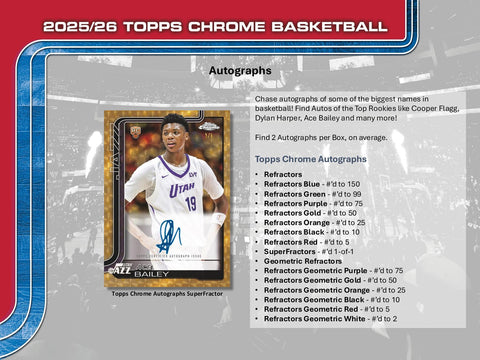 2025/26 Topps Chrome Basketball Breaker Delight