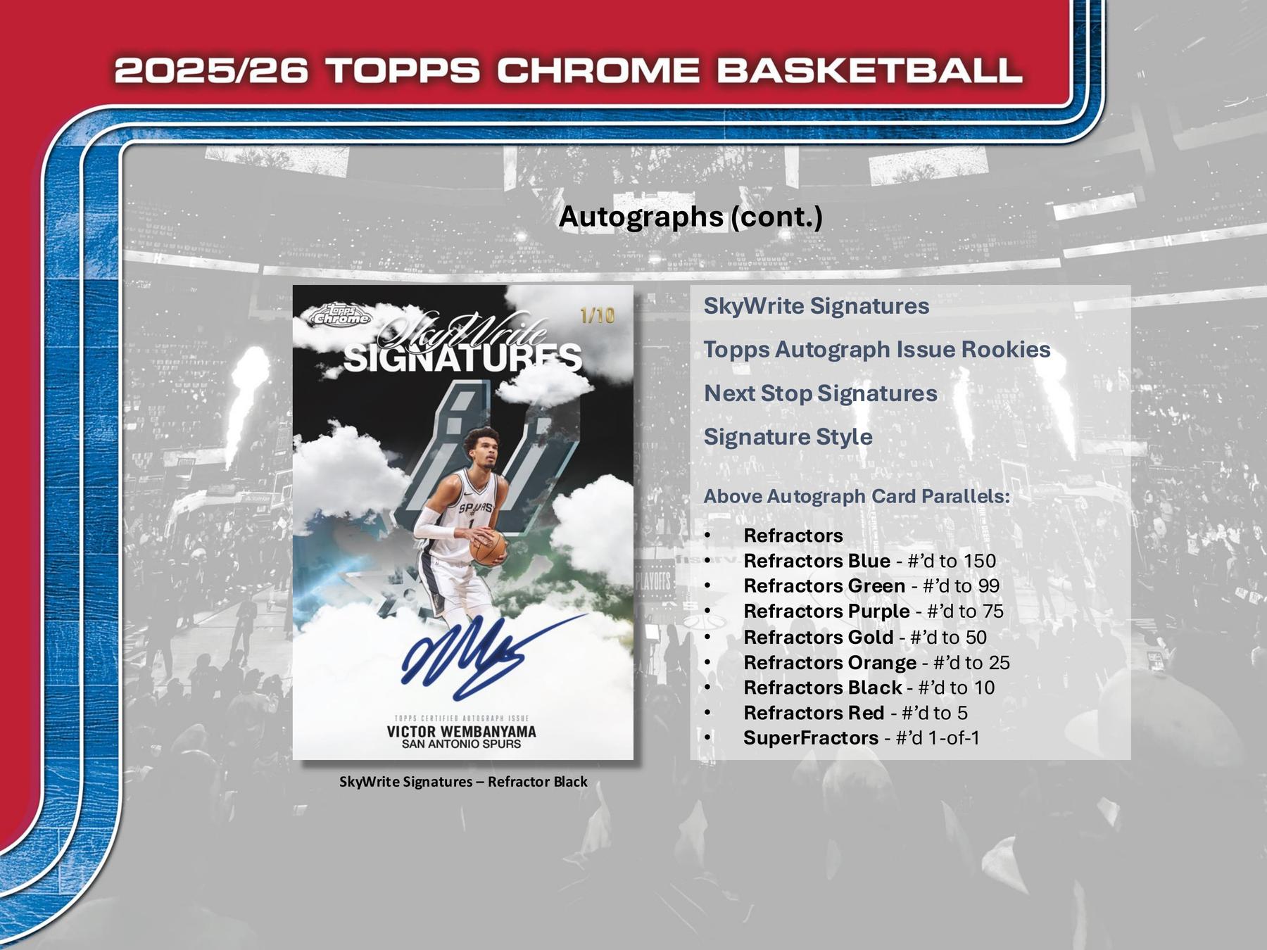 2025/26 Topps Chrome Basketball Breaker Delight