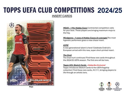 2024/25 Topps UEFA Club Competitions Soccer Hobby