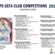 2024/25 Topps UEFA Club Competitions Soccer Hobby