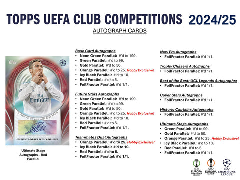 2024/25 Topps UEFA Club Competitions Soccer Hobby