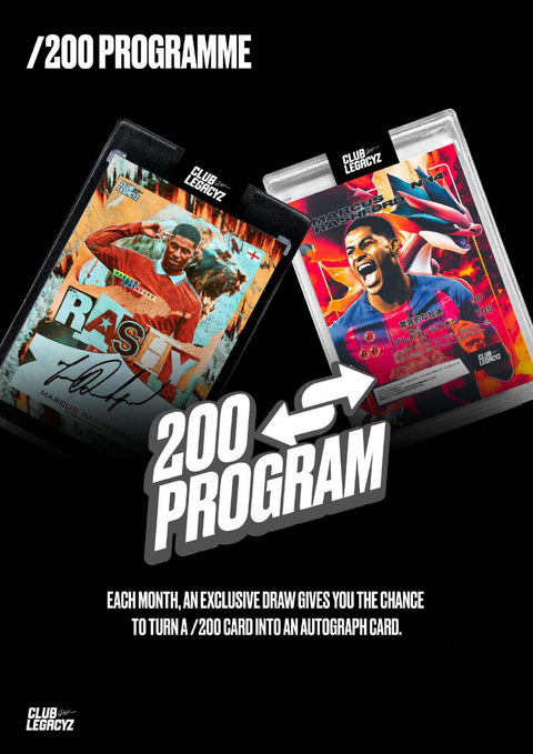2026 Club Legacyz Icons Soccer Third Edition Hobby