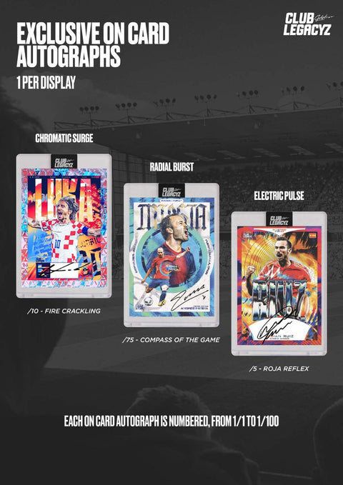 2025 Club Legacyz Icons Soccer Second Edition Hobby