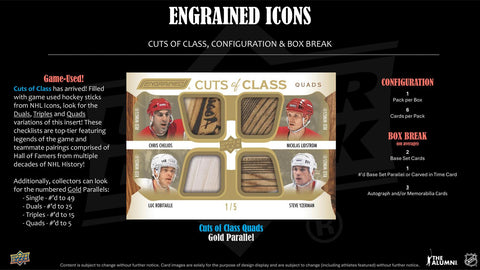 2024/25 Upper Deck Engrained Icons Hockey Hobby