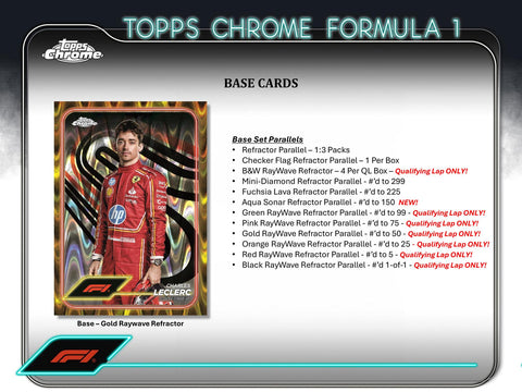 2024 Topps Chrome F1 Formula 1 Qualifying Lap Hobby