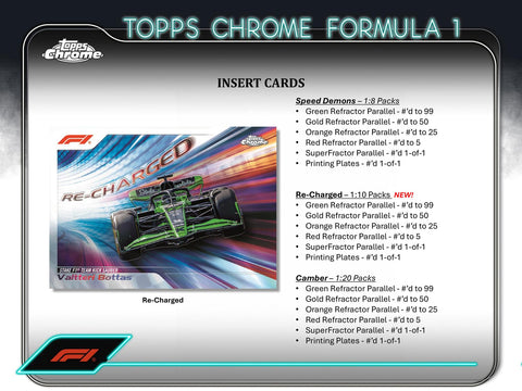 2024 Topps Chrome F1 Formula 1 Qualifying Lap Hobby