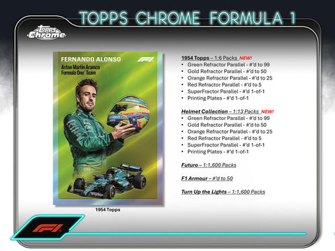 2024 Topps Chrome F1 Formula 1 Qualifying Lap Hobby