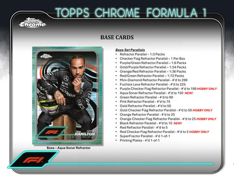 2024 Topps Chrome F1 Formula 1 Hobby