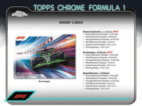 2024 Topps Chrome F1 Formula 1 Hobby