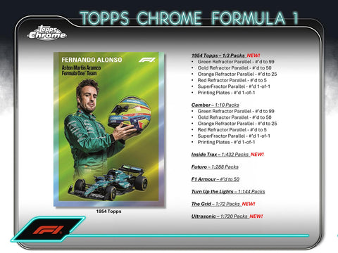 2024 Topps Chrome F1 Formula 1 Hobby