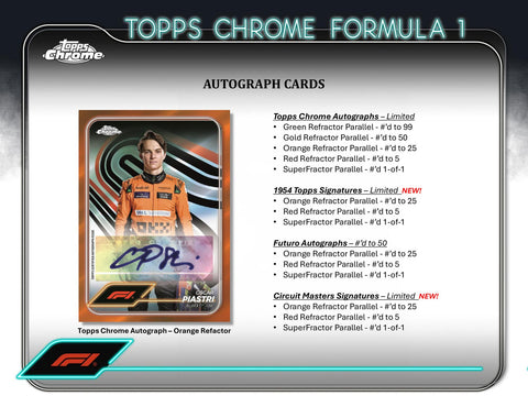 2024 Topps Chrome F1 Formula 1 Hobby